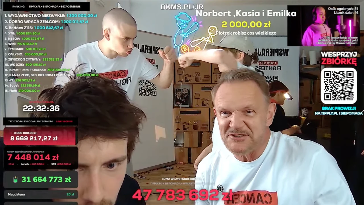 Maciej Musiał Cezary Pazura Łatwogang