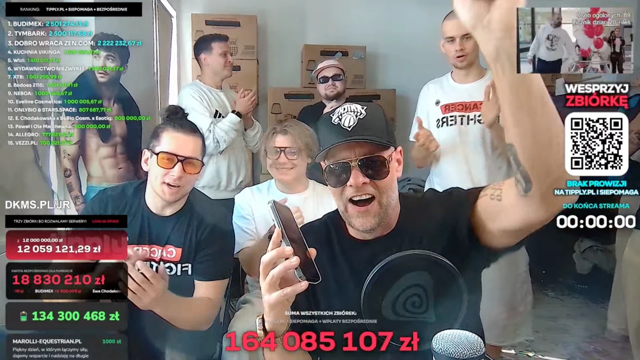 Łatwogang Tede Peja Borys Szyc Kożuchowska