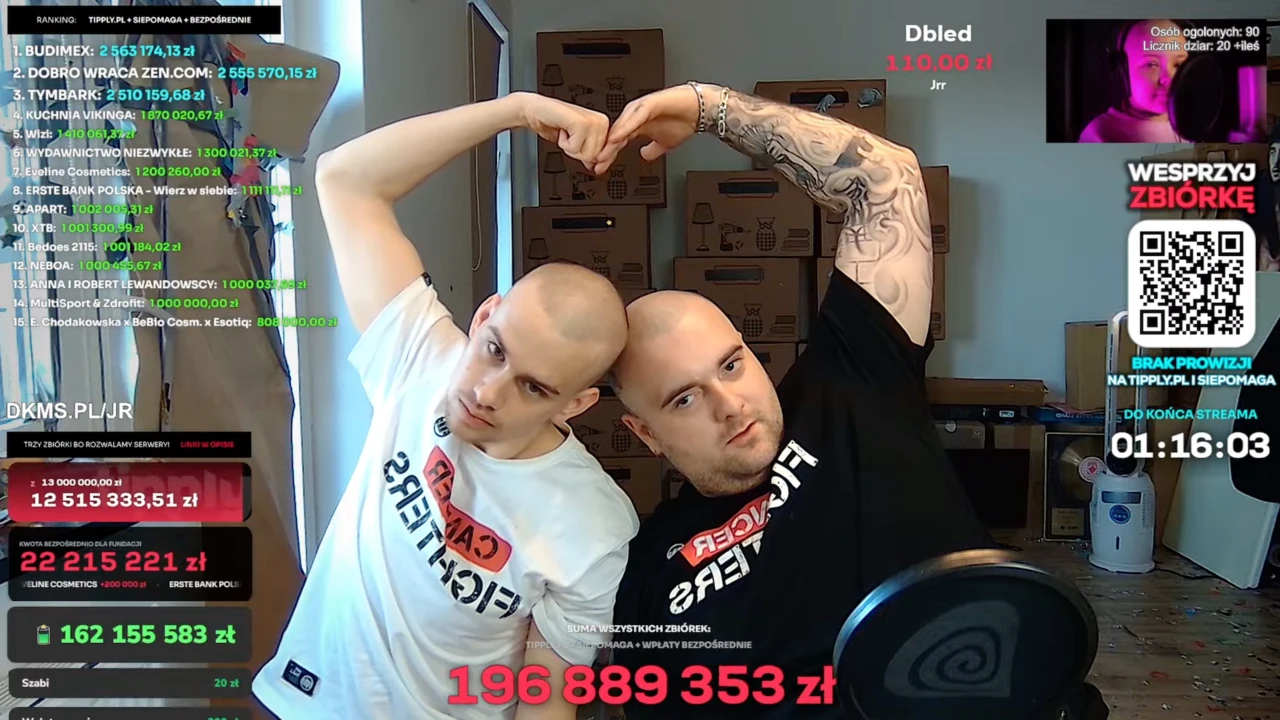 Łatwogang Bedoes 2115 stream Cancer Fighters