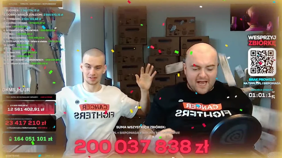 Łatwogang Bedoes 2115 stream